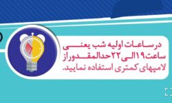 موشنگرافی مدیریت مصرف برق؛ راهکارهایی برای کاهش مصرف روشنایی