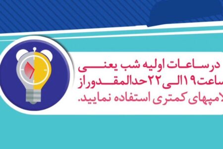 موشن‌گرافی مدیریت مصرف برق؛ راهکارهایی برای کاهش مصرف روشنایی