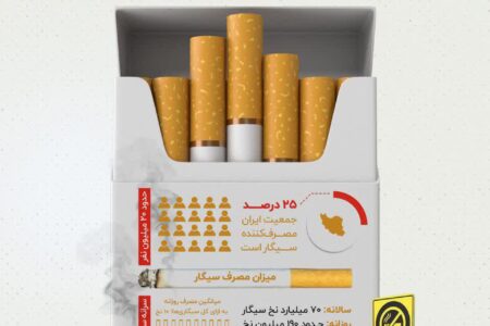 اینفوگرافیک | ۷۰ میلیارد نخ سیگار در سال؛ مرگ خاموش ۷۰ هزار ایرانی