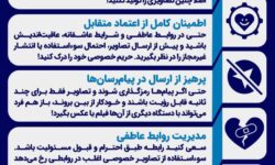 اینفوگرافیک | راهکارهای پیشگیری از افشای تصاویر خصوصی در فضای مجازی